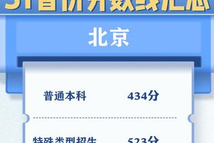 小卡八连胜数据：场均29.3分5.5板4助 投篮命中率62.3%